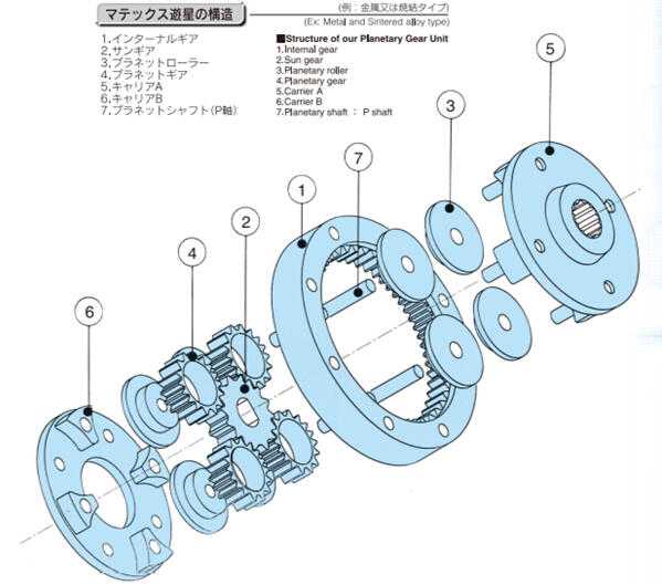 Beveling Wheel for Wafer